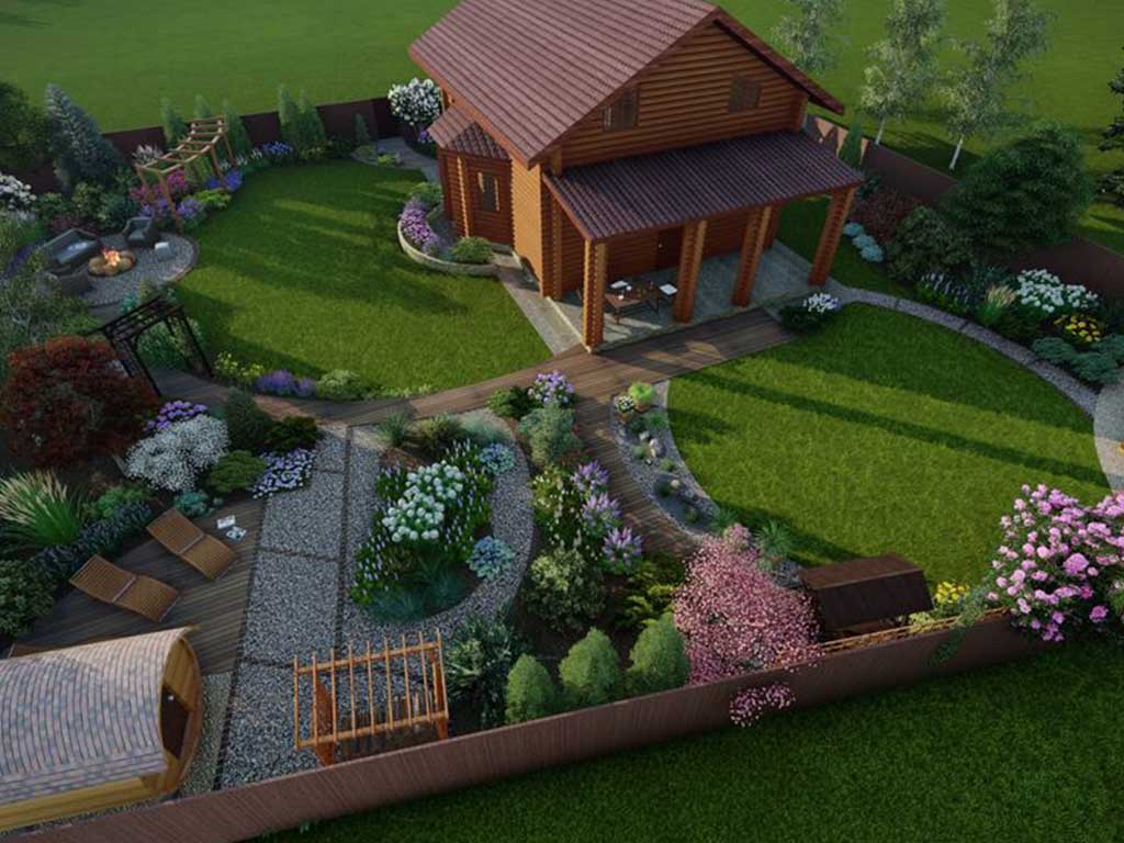 Как грамотно проектировать дачный участок Как проектировать дачный участок