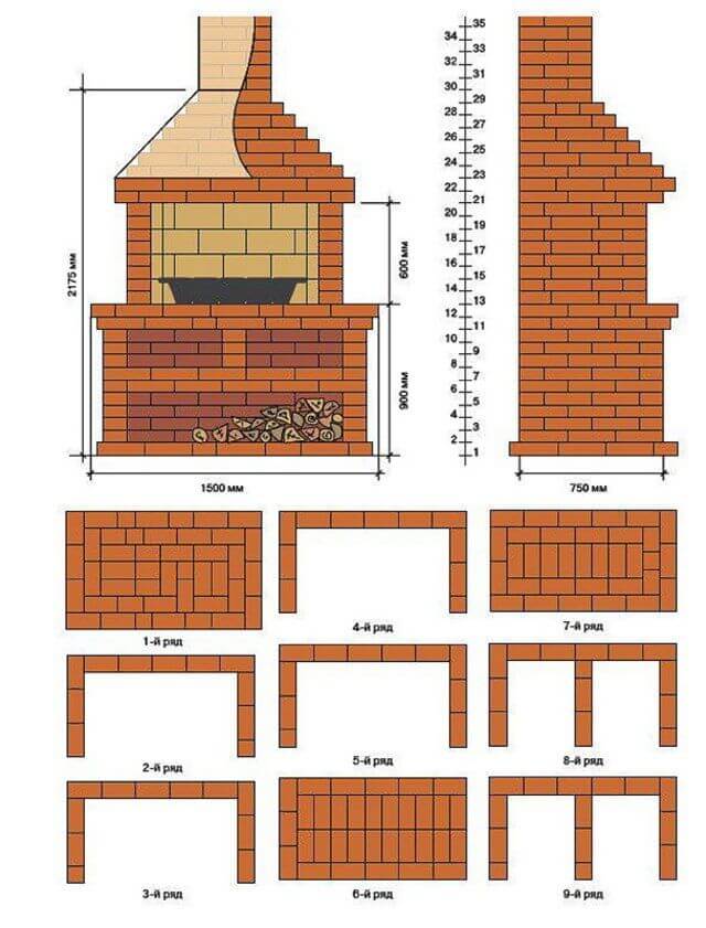 Схемы печей из кирпича