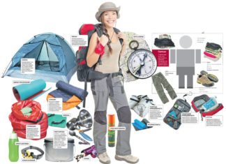 Что брать с собой путешественнику? Что брать с собой путешественнику?