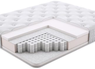 Как выбрать ортопедический матрас? Как выбрать ортопедический матрас?