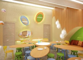 Принципы реализации интерьера детского сада Принципы реализации интерьера детского сада