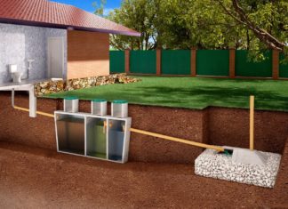 Что такое септик и для чего он нужен в частном доме? Что такое септик и для чего он нужен в частном доме?