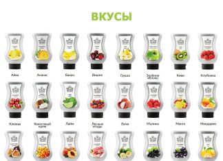 Фруктовые концентраты: что это и зачем необходимы