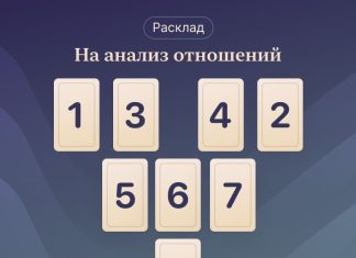 Гадания на ситуацию: как узнать будущее с помощью карт Таро
