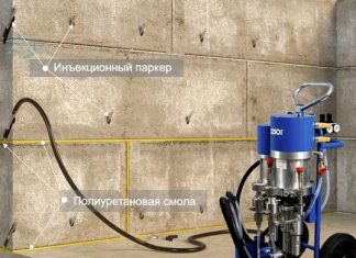Инъектирование полиуретанов
