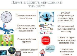 Как выбрать турагентство: ключевые моменты для успешного выбора