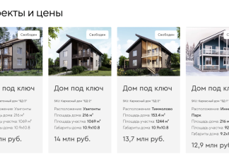 Каркасные дома под ключ: особенности, выбор проекта и этапы строительства