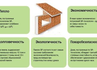 Минусы и плюсы СИП-панелей