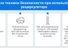 Облучатели и рециркуляторы: параметры выбора, достоинства и недостатки