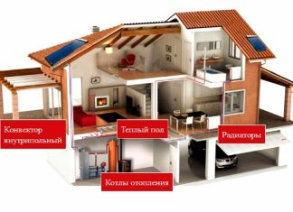 Как выбрать систему отопления под разные типы зданий в Ташкенте
