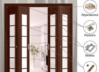Практичность и надежность: выбор межкомнатных складных дверей-книжек