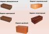 Строительный кирпич — какие существуют разновидности и особенности применения
