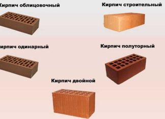 Строительный кирпич — какие существуют разновидности и особенности применения