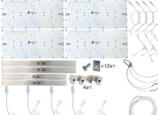 LED-светильники Minifermer: освещение для вашего домашнего сада