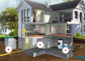 Эффективное управление сточными водами: ваш путеводитель по автономным системам очистки